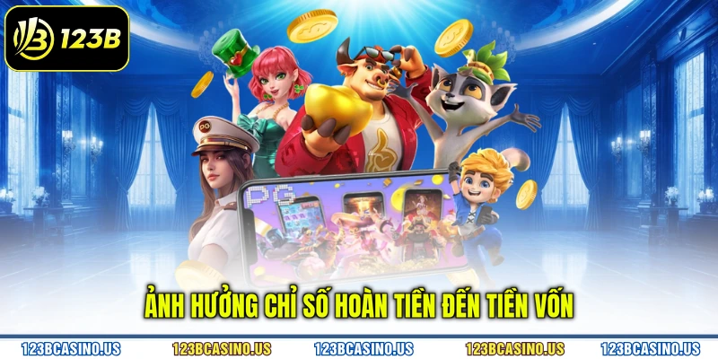 Ảnh hưởng chỉ số hoàn tiền đến tiền vốn