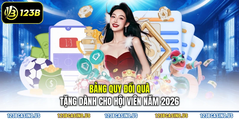 Bảng quy đổi quà tặng dành cho hội viên năm 2026