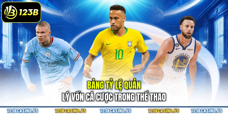 Bảng tỷ lệ quản lý vốn cá cược trong thể thao