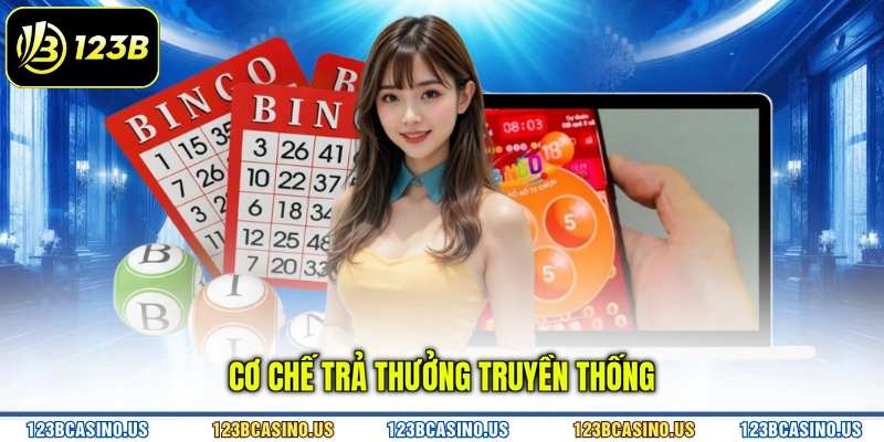 Cơ chế trả thưởng truyền thống