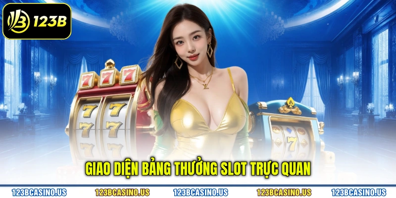 Giao diện bảng thưởng slot trực quan