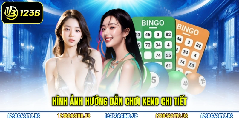 Hình ảnh hướng dẫn chơi Keno chi tiết