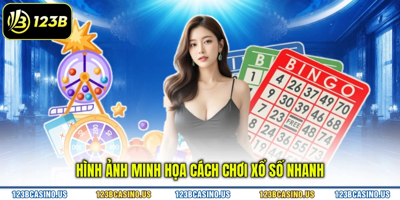 Hình ảnh minh họa cách chơi xổ số nhanh