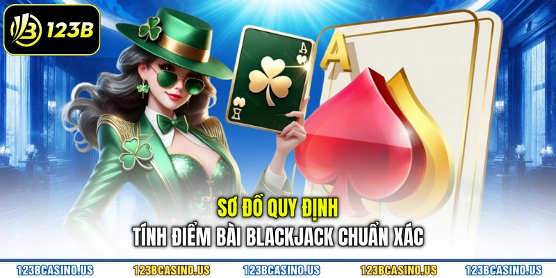 Sơ đồ quy định tính điểm bài blackjack chuẩn xác